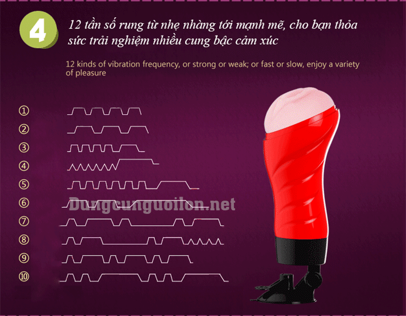 Âm đạo hít tường phát âm thanh Crazy Bull Delia-Baile
